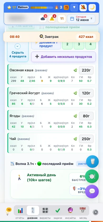 Дневник питания с внесённым завтраком