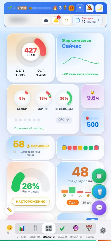 Виджеты HEYS после обновления дневника